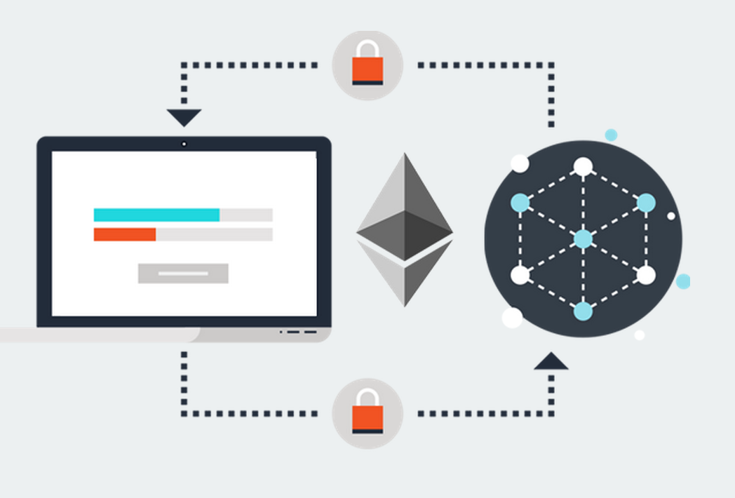 Dapp and Smart Contract Development Dapp and Smart Contract Development